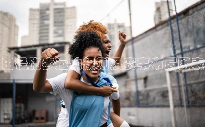 田径跑步运动规则及赛事布局图表